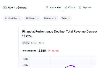 Transform data into compelling business narratives. preview